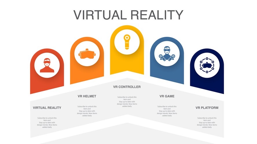 Virtual reality vr helmet controller game – Royalty-Free Vector ...