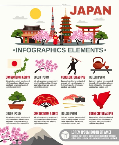 Traditional japan culture flat infographic Vector Image