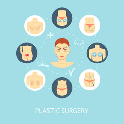 Plastic surgery flat icon set surgery Royalty Free Vector