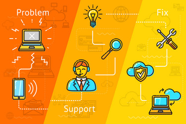 support cloud computing problem solving etc vector image