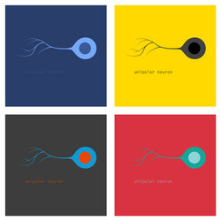 Set of basic neuron types Royalty Free Vector Image