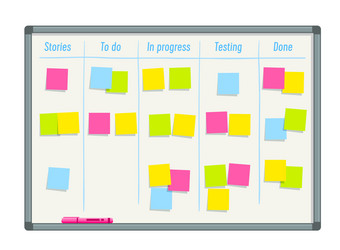 scrum task board work process notes on whiteboard vector image