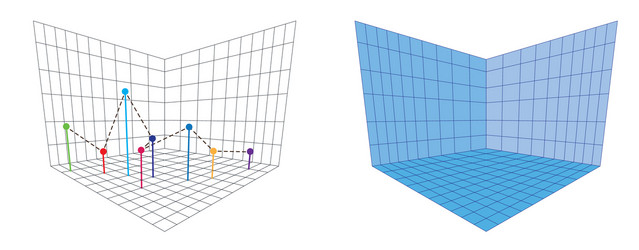 opengl projection matrix perspective 3d axis vector image
