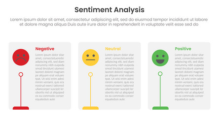 sentiment analysis framework infographic template vector image