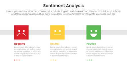 sentiment analysis framework infographic template vector image