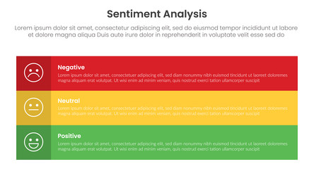 sentiment analysis framework infographic template vector image