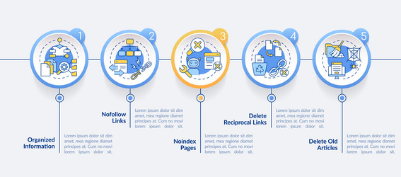 search engine optimization principles circle vector image