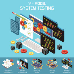 model system testing composition vector image
