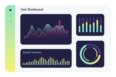 user dashboard template with circle graphics vector image
