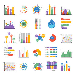 Data Analytics Charts & Graphs vector image