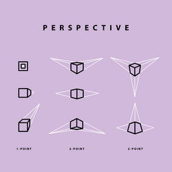linear perspective one two three point vector image