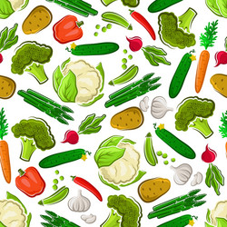 Fresh Vegetable Background vector image