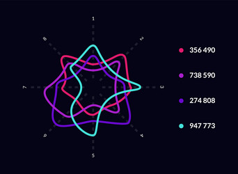 modern dashboard infographic data visualization vector image