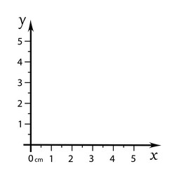 Cartesian coordinate system Royalty Free Vector Image