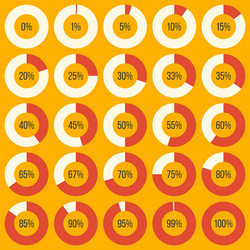 Doughnut Chart with Percentage Display vector image
