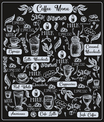 coffee menu with different drinks vector image