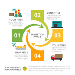 cycle chart with four elements slide vector image