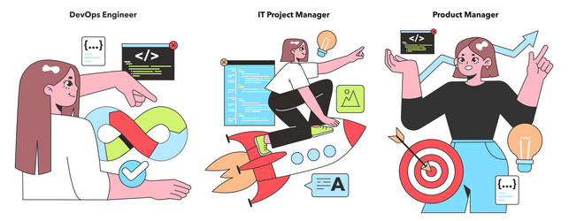it roles with a devops engineer vector image