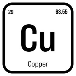 copper cu periodic table element vector