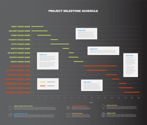 project timeline graph - gantt progress chart vector image