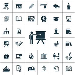 training icons universal set for web and ui vector image