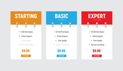 design of price tables with a color header vector image