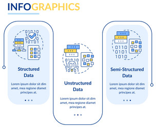 types of big data rectangle infographic template vector image