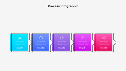 infographic showcasing a five step process using vector image