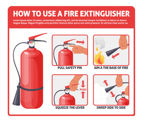 Fire Extinguisher Guide & Usage vector image
