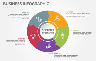 visual data presentation cycle diagram with 5 vector image