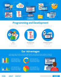 App Development & Coding Concepts vector image