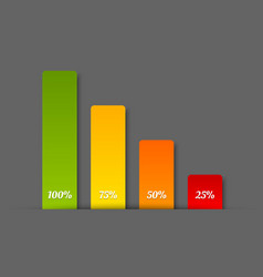 Bar Chart with Percentage Display vector image