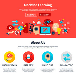 machine learning website design vector image