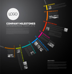 Circular Timeline Report Template vector image
