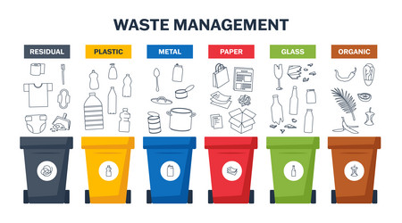 waste management recycle bins and separated trash vector image