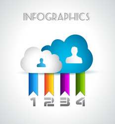cloud computing concept background vector image