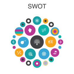 swot infographic circle concept smart ui elements vector image