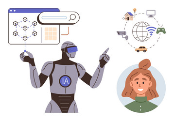 robot using ai to control smart devices vector image