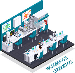 Microbiology isometric poster Royalty Free Vector Image