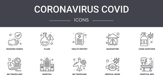 Coronavirus covid19 concept line icons set vector