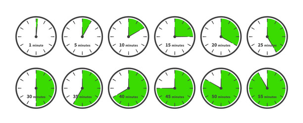 minutes time dial schematic stopwatch timer vector image