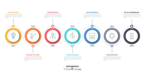 Data analyst skills circle infographic template Vector Image