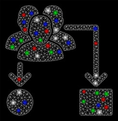 Bright mesh network user routing scheme with flash vector