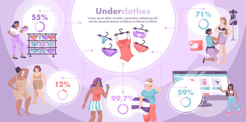 underwear flat infographic vector