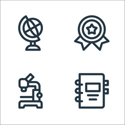 Nerd line icons linear set quality vector