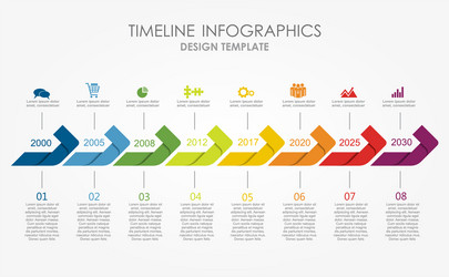 Workflow Diagram Template vector image