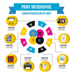 Print process infographic concept flat style vector