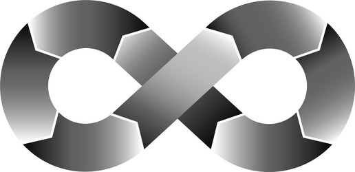 devops software development operations infinity vector image