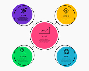 infographic design template with icons and 5 vector image