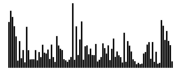 audio amplitude digital form sound record shape vector image